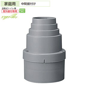 OH CEXiC { gCpC Ԏt VX-12M7