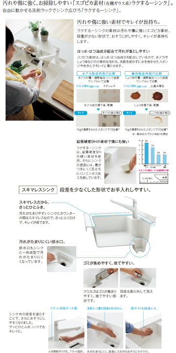 楽天市場 単品販売は出来ません パナソニック システムキッチン ラクシーナ用オプション ラクするーシンク スゴピカ素材 有機ガラス系 へ仕様変更 間口2100mm以上で人工大理石カウンターの場合に選択可 必ずキッチン ラクシーナを同時に購入下さい Tssプロネット