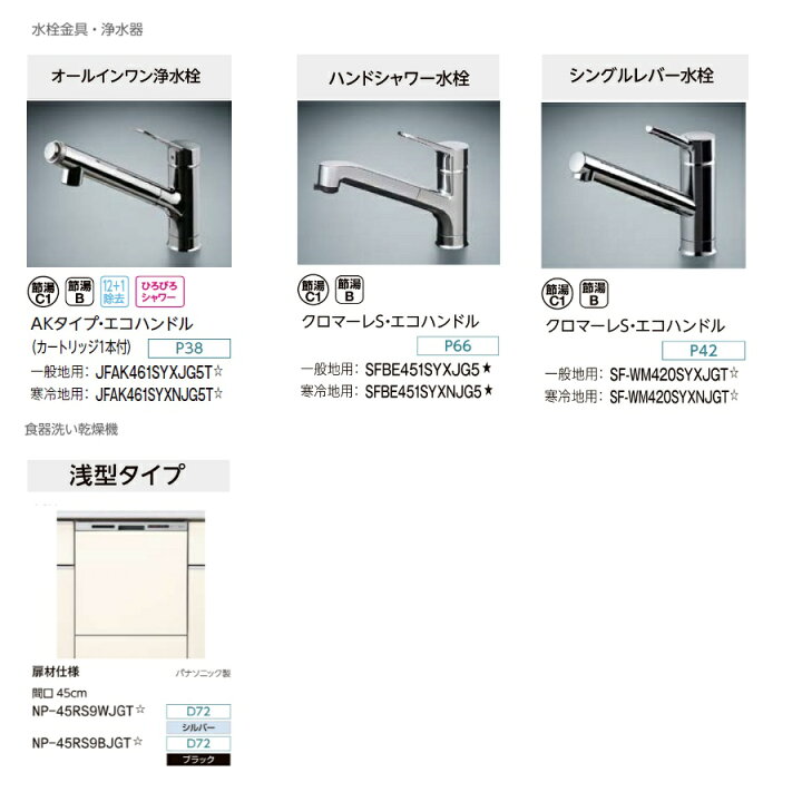 楽天市場】LIXIL システムキッチン シエラS I型 間口1800mm 開き扉 扉 