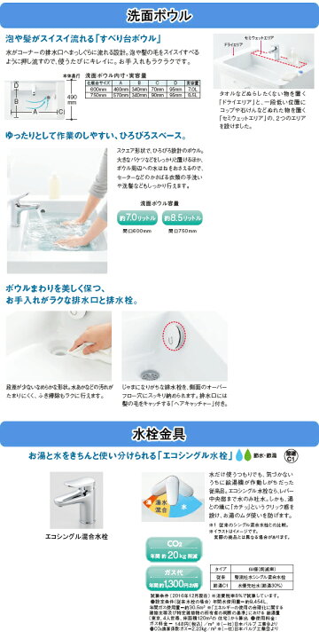 楽天市場】TOTO 洗面化粧台 Bシリーズ○間口600mm○開き扉タイプ○一面 