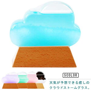 NEh  u CeA   IuWF _ Mtg Xg[OX ؐ Cیv k Vz z Cۗ\