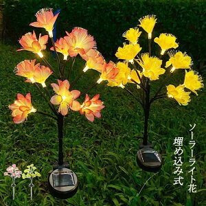  O ߍݎ \[[ NX}X LED[d _/ K[hCg \[[Cg ̉ t[ K[f/pX/֐//Ő/ \[[Cg Lv Xe[N