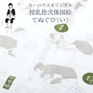 lXȎ̎p12pŊG`ꂽVт떞ڂ̎ʂ y[nEX ʂ()z\̐}GĂʂ1es[nEX ^I { IWifUC Mtg j