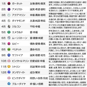 14Kゴールドネックレス/ペンダントネームペンダントハワイアンジュエリー