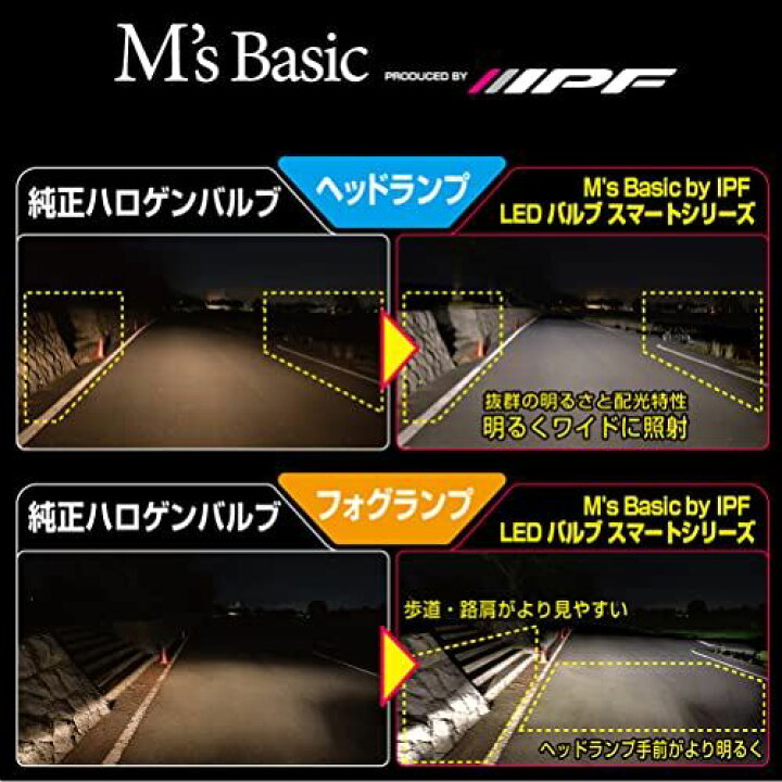 楽天市場】M's Basic by IPF ヘッドライト フォグランプ LED バルブ スマートシリーズ 4000K H4 ハロゲンサイズ型 ファン付きモデル アシンメトリートップシェード採用 AMZ-HFE142 by ... H4+ポジションランプ : スマホケースのMOAセレクト 楽天市場】M's Basic by IPF ヘッドライト フォグランプ LED バルブ スマートシリーズ 4000K H4 ハロゲンサイズ型 ファン付きモデル アシンメトリートップシェード採用 AMZ-HFE142 by ... H4+ポジションランプ : スマホケースのMOAセレクト