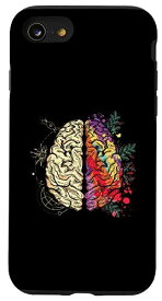 iPhone SE (2020) / 7 / 8 脳神経系 右 左 脳 記憶 脳神経 スマホケース