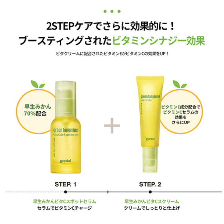 楽天市場 Goodal グーダル 正規品 Step3 早生みかんビタミンcクリーム 美肌 シミ 美容液 保湿 韓国コスメ Clio Y217 入荷済 神戸レタス Kobe Lettuce