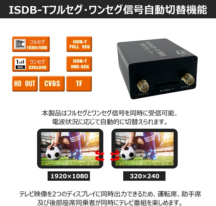 楽天市場】フルセグタッチ式地デジチューナー androidカーナビ専用 