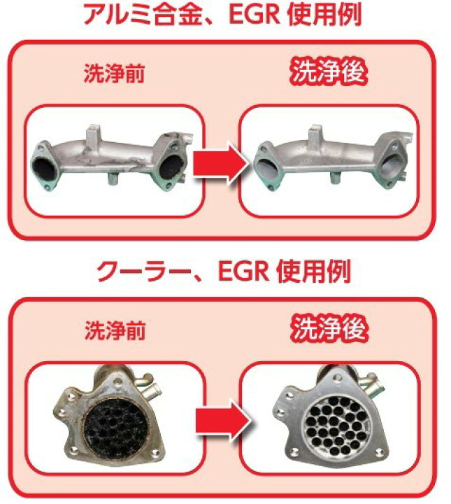 楽天市場】EGR洗浄剤 NX201 (000201) アルミ合金対応 20kg 業務用 