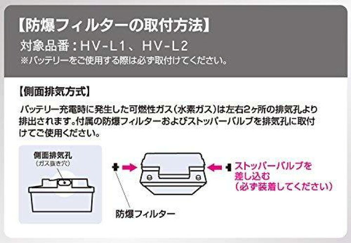 楽天市場 G Yuバッテリー hv l2 Ecoba Hvシリーズ 新品 Battery カーバッテリー ハイブリット車補機用バッテリー 防爆フィルター付 ガス抜きホース付 液式タイプ 格安 補水不要 大容量 長寿命 受入性能up 始動性能up 寿命性能up 耐久性up はっとぱーつ 楽天市場 G Yuバッテリー hv l2 Ecoba Hvシリーズ 新品 Battery カーバッテリー ハイブリット車補機用バッテリー 防爆フィルター付 ガス抜きホース付 液式タイプ 格安 補水不要 大容量 長寿命 受入性能up 始動性能up 寿命性能up 耐久性up はっとぱーつ