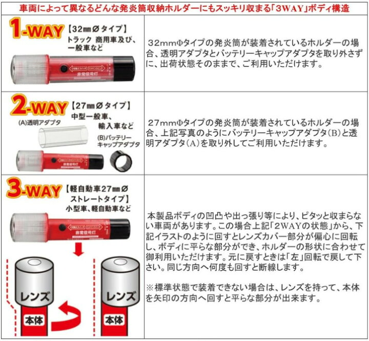 437円 爆買いセール RACING GEAR レーシングギア LED非常信号灯 ライト付き SR‐LH02 SR-LH02 437円 爆買いセール RACING GEAR レーシングギア LED非常信号灯 ライト付き SR‐LH02 SR-LH02