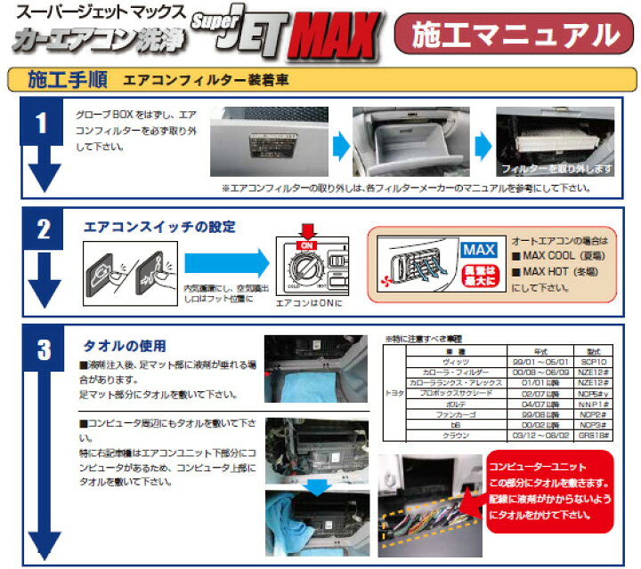 楽天市場 1本 カーエアコン洗浄 エバポレーター洗浄 Super Jet Maxzacjapan ザックジャパン エアコンクリーナー 防臭 エアコンフィルター 汚れ 掃除 ケミカル エバポレータークリーナー スーパージェットマックス スーパーjetmax はっとぱーつ 楽天市場 1本 カーエアコン洗浄 エバポレーター洗浄 Super Jet Maxzacjapan ザックジャパン エアコンクリーナー 防臭 エアコンフィルター 汚れ 掃除 ケミカル エバポレータークリーナー スーパージェットマックス スーパーjetmax はっとぱーつ