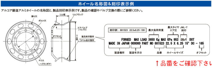楽天市場】アルコア アルミホイール 763423 8穴 19.5×6.75 平面座 