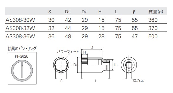 楽天市場】KTC ( 京都機械工具 ) 12.7sq.インパクトレンチ用ハブナット