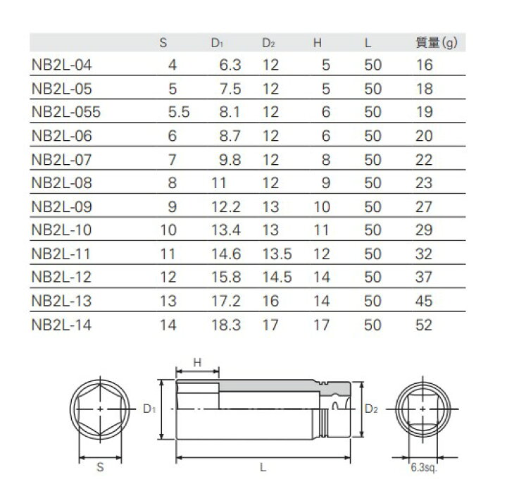 楽天市場】nepros (ネプロス) 6.3sq.ディープソケット (六角) NB2L-10 KTC (京都機械工具) : はっとぱーつ