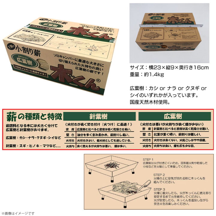 楽天市場】薪 広葉樹 木っくん 天然木 下関の小割り薪 キャンプ【1224 