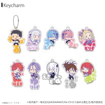 楽天市場】リゼロ アクリルキーホルダーの通販