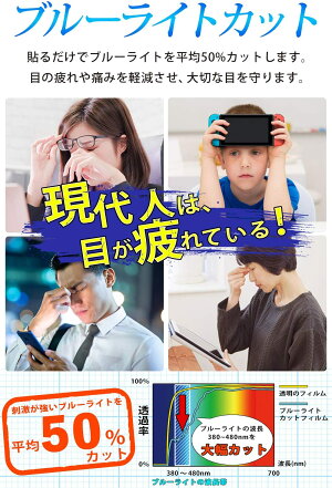 iPhone12iPhone12Pro(6.1インチ)ブルーライトカットガラスフィルム日本製素材ブルーライト軽減強化ガラス保護フィルム【BELLEMOND(ベルモンド)】iPhone12/iPhone12Pro6.1GBLB0117