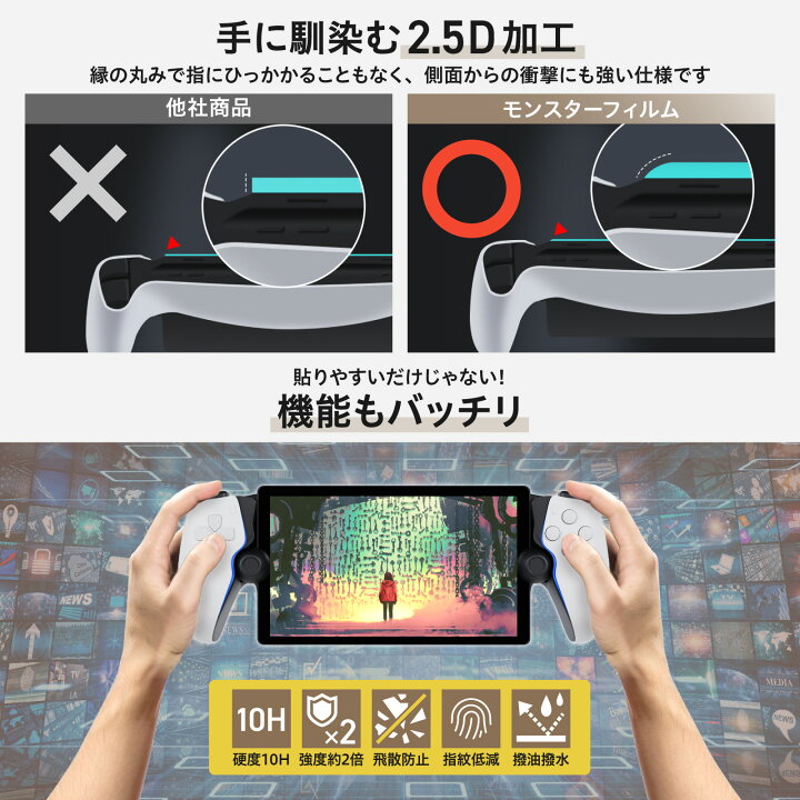 楽天市場】【楽天1位＆LINE登録で10%OFF!】 PlayStation Portal PS 