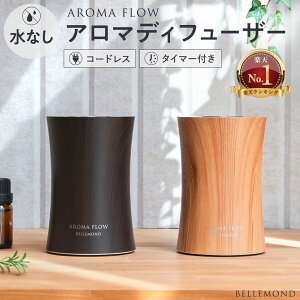 yyV1ʁz A}fBt[U[ Ȃ R[hX  | ؐ  Ebh  | usb[d luCU[ gȂ  A} RpNg ^ É ~Xgʒ ^C}[t 