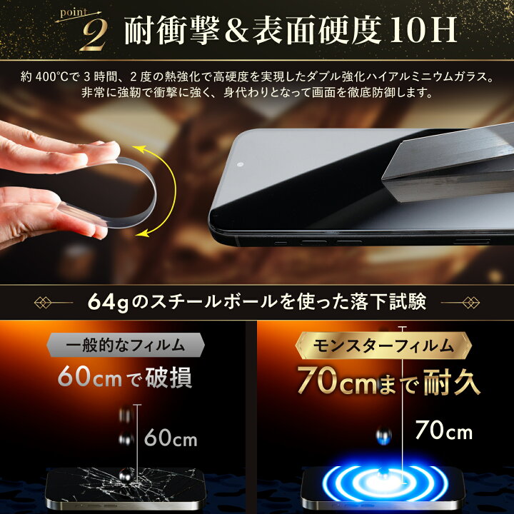 楽天市場】iPhone 14 13 pro Max plus iPhone12 iPhone11 iPhone8 7 XR 