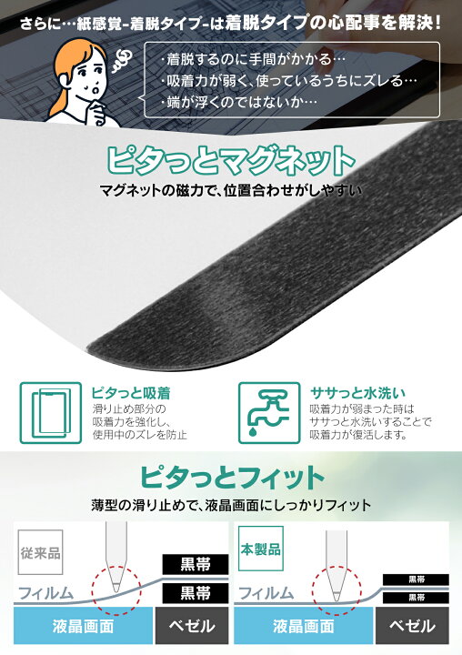 楽天市場】【楽天1位＆LINE登録で5%OFF!】 iPad ペーパーライク 