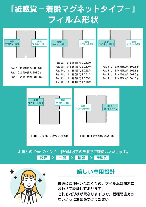 楽天市場】【楽天1位＆LINE登録で5%OFF!】 iPad ペーパーライク 