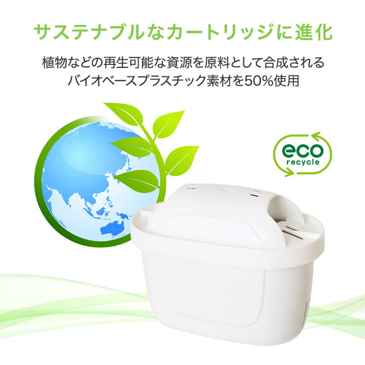楽天市場】【並行輸入品】 カートリッジ マクストラ プロ 8個入 交換用 