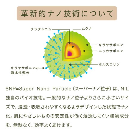 楽天市場 Suna Bioshot スカルプエッセンス ダブルブラック 100ml 染めない白髪ケア スーナ バイオショット ヘアケア 育毛 薄毛対策 植物エキス 白髪染め併用可 送料無料 Mobile Garage