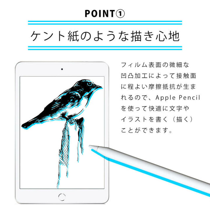 楽天市場 Ipad Mini 21年 第6世代 フィルム フィルム ノングレア液晶保護フィルム3 描きたくなるフィルム タブレット 防指紋 反射防止 アンチグレア マット気泡消失 Asdec アスデック Ngb Ipam06 モバイルフィルム 楽天市場店