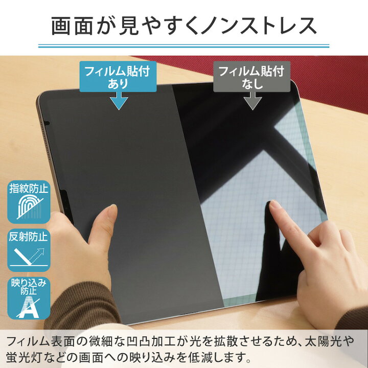 iPad mini 2019年 第5世代 フィルム フィルム ノングレア液晶保護フィルム3 描きたくなるフィルム タブレット 防指紋  反射防止 アンチグレア マット 気泡消失 ASDEC アスデック NGB-IPAM05 モバイルフィルム 