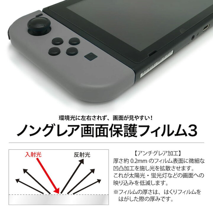 楽天市場】反射防止 Nintendo SWITCH 有機EL フィルム アンチグレア 