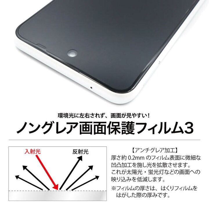 楽天市場】Xiaomi Pad 5 フィルム カメラフィルム 反射防止 