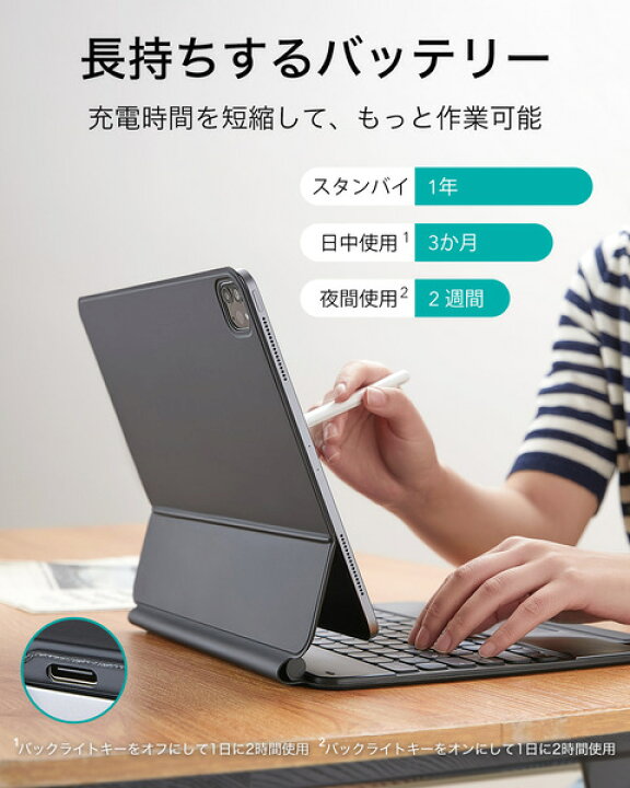 楽天市場】ESR iPad Pro 第3世代 第4世代 第 5 世代 第6世代 ケース 