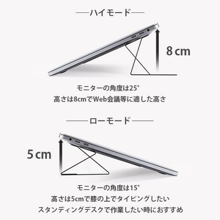 楽天市場】【マラソン限定☆クーポン利用で15%OFF】＼楽天1位【貼り 