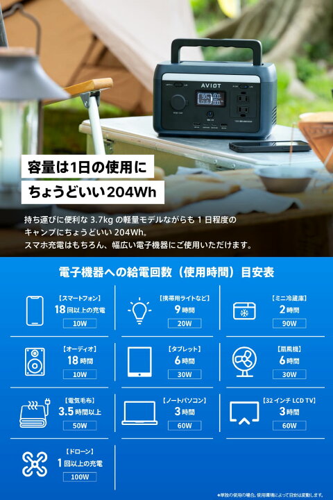 楽天市場】AVIOT PS-F300 ポータブル電源 リン酸鉄リチウム 
