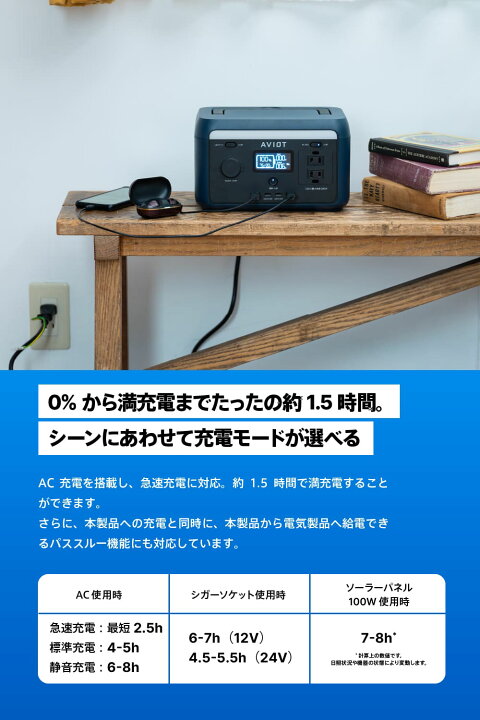 楽天市場】AVIOT PS-F300 ポータブル電源 リン酸鉄リチウムイオン電池 