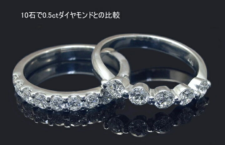 楽天市場】ダイヤモンド エタニティリング ダイヤ ス リング 0.5ct 