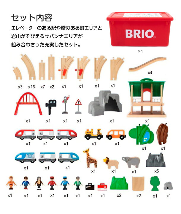 楽天市場】＼選べるおまけ！2024年版／ BRIO 木製レールセット 