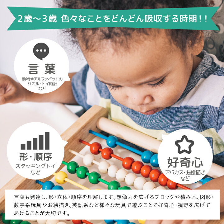楽天市場 木製パズル マグネット 木のおもちゃ 2歳 知育玩具 マグネット 磁石 知育パズル ボードゲーム 木製 ペン 迷路 動物 数 数字 子供 3歳 男の子 女の子 プレゼント 誕生日 バースデー クリスマス おすすめ 海外 Melissa Doug メリッサ ダグ マグネティック