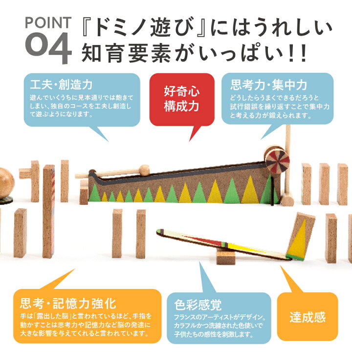 楽天市場】仕掛けドミノ 積み木 ブロック 木のおもちゃ つみき 知育  