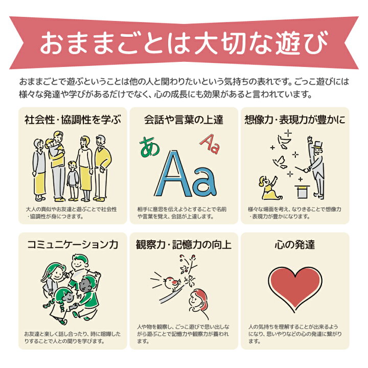 楽天市場 オンライン限定 ドールハウス 人形用ハウス 人形遊び 家族ごっこ 知育玩具 おもちゃ 男の子 女の子 4歳 子供 プレゼント ギフト おしゃれ フィギュア インテリア フランス Djeco ジェコ トーマス マリオン ファミリー 知育玩具 クレオのもり