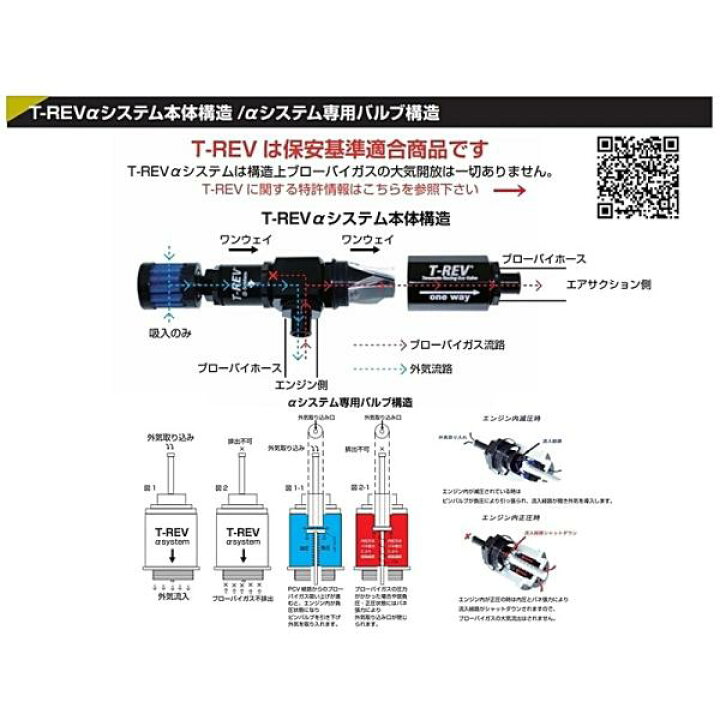 楽天市場】TERAMOTO【寺本自動車】T-REVαシステム プリウス ZVW30 