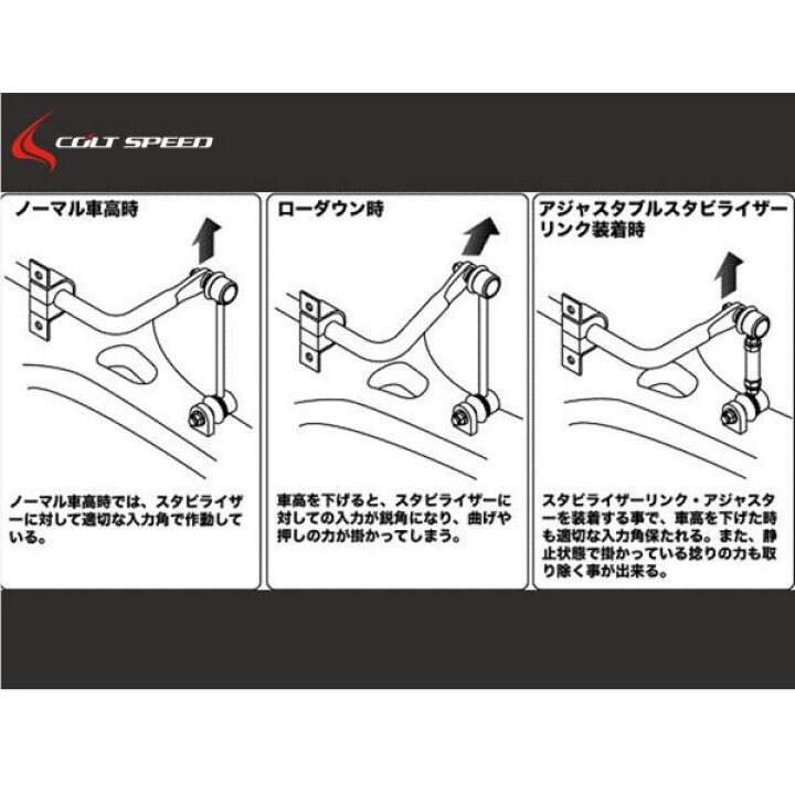 楽天市場】コルトスピード【COLT SPEED】スタビライザーリンク 
