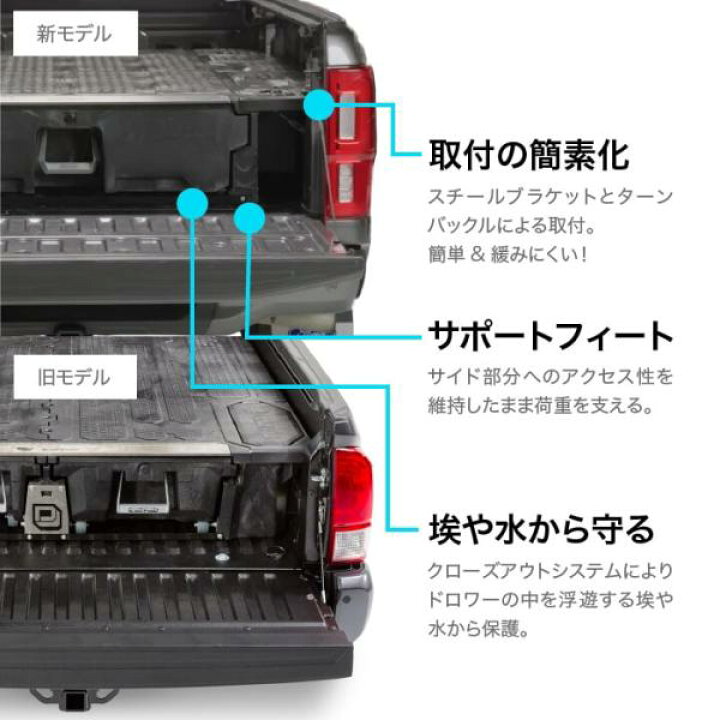 楽天市場】DECKED YT3【デックド】 DRAWER SYSTEM ドロアーシステム 