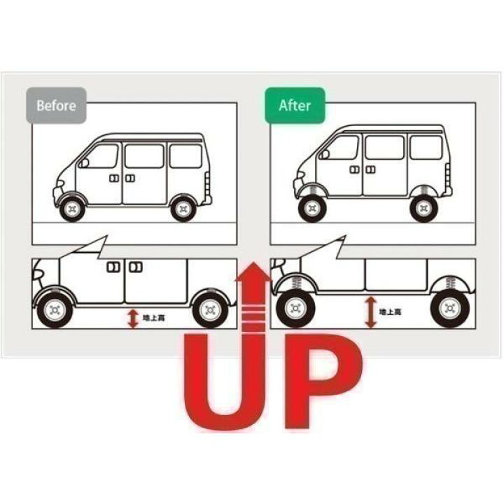 楽天市場】OTUP-S510P【オーバーテック】リフトアップコイル S510P 