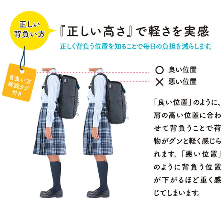 楽天市場 通学リュック 高校生 楽天 スクールバッグ 軽量 大容量 スクールバッグ リュック 中学生 ラクサック 軽い 通学鞄 通学カバン 女子 男子 シンプル リュックサック 25l フットマーク 抗菌 撥水 ブラック フットマーク Backyard Family インテリアタウン