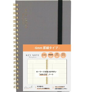 L[m[g A5X yV 蒠 ~[eBOm[g Ǘ\ L L^  m[g XPW[Ǘ ^XNǗ ~[cvi[ fC[vi[ NǗ d vCx[g ~[eB