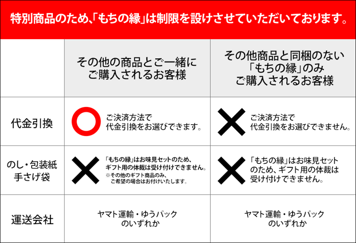 もち　購入前にコメントお願いさま専用 板前魂本店】2026年度 新春おせち料理 マイおせち 特選商品