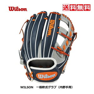 yzEB\@싅@Ou@@Wilson@ir[q[[@WBW100933@O[@lCr[SS@E@ʁ@l@Љl@싅@11.5C`@27^@THE WANNABE HERO DUAL@